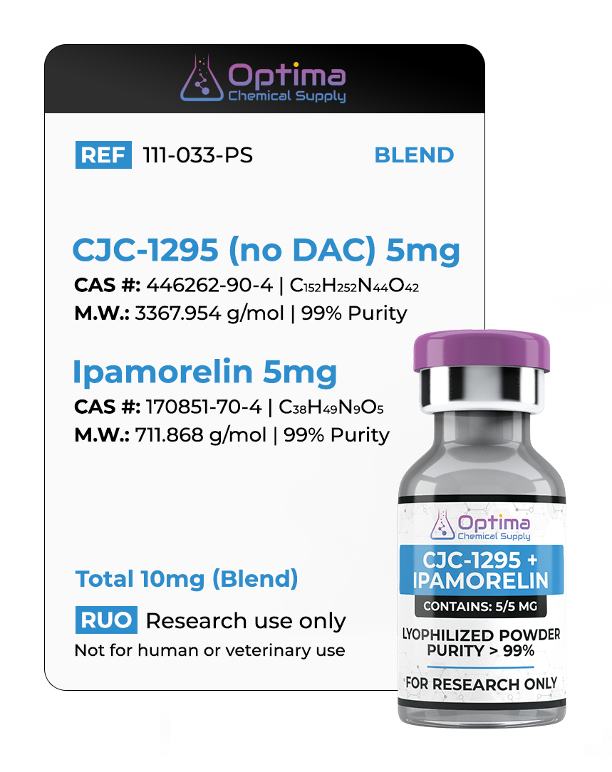 CJC-1295 + Ipamoralin 5/5 mg (No DAC)